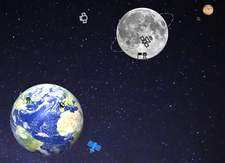Earth and Moon with satellites orbiting with stars in space