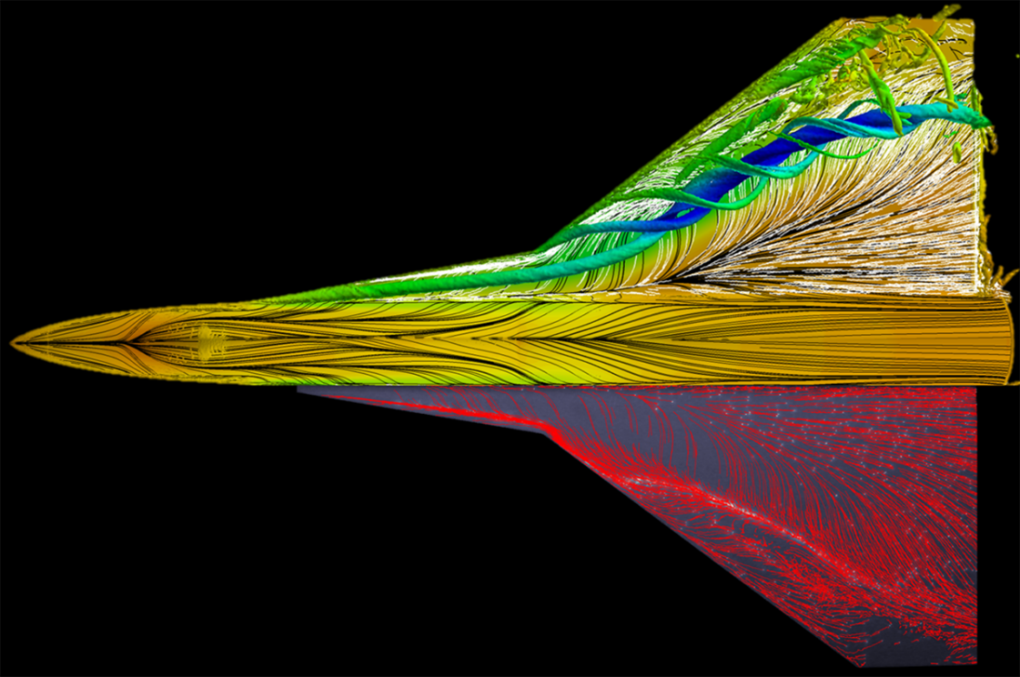 vortex flow aerodynamics imaging on aircraft