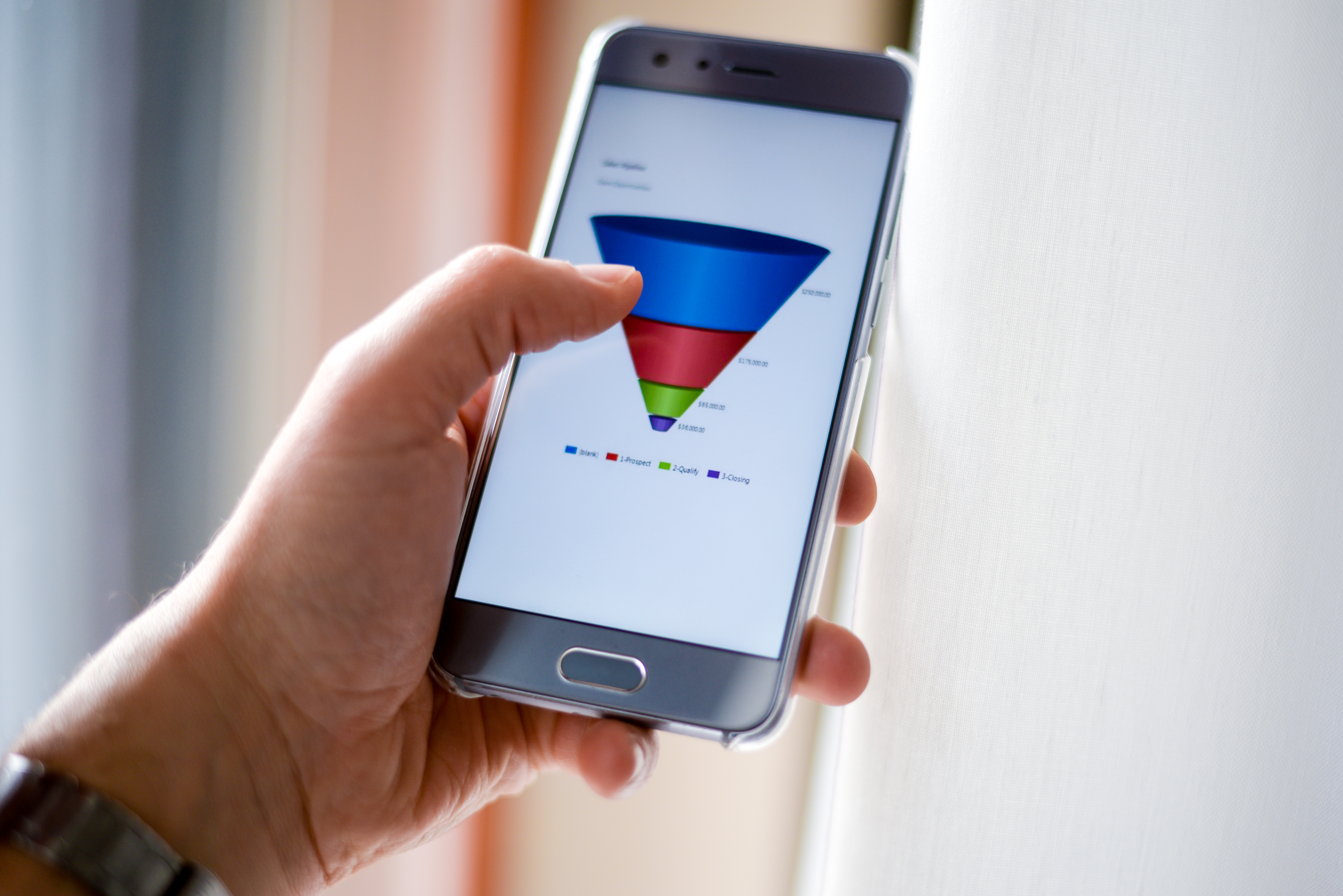 Systematically improving sales forecast accuracy